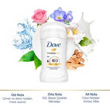 Dove Kadın Stick Deodorant Invisible Dry 1/4 Nemlendirici Krem Etkili 40 ml x2