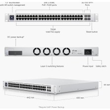 Ubiquiti Usw Enterprise 48 Port 2,5 Gigabit Bakır ,4 Port 10G Sfp+ , 720W Poe+ Güç ,yönetilebilir