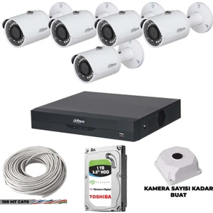 5 Kameralı Ip Set 2mp 1080P 30 mt Gece Görüş 1tb