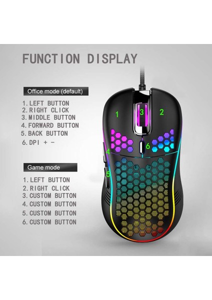 Rgb LED Işıklı 6 Tuşlu 7200DPI Gaming Oyuncu Mouse Siyah