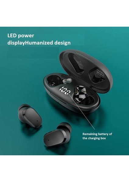 Dijital Ekranlı Kablosuz Bluetooth Kulak Içi Kulaklık - (Yurt Dışından)