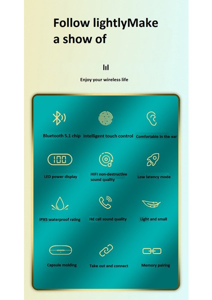 Dijital Ekranlı Kablosuz Bluetooth Kulak Içi Kulaklık - (Yurt Dışından)