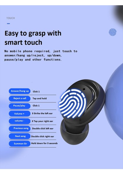 Kablosuz Mini Kulak Içi Bluetooth Kulaklık - (Yurt Dışından)