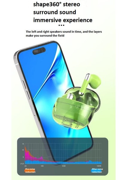 Kablosuz Yarı Kulak Içi Bluetooth Kulaklık - (Yurt Dışından)
