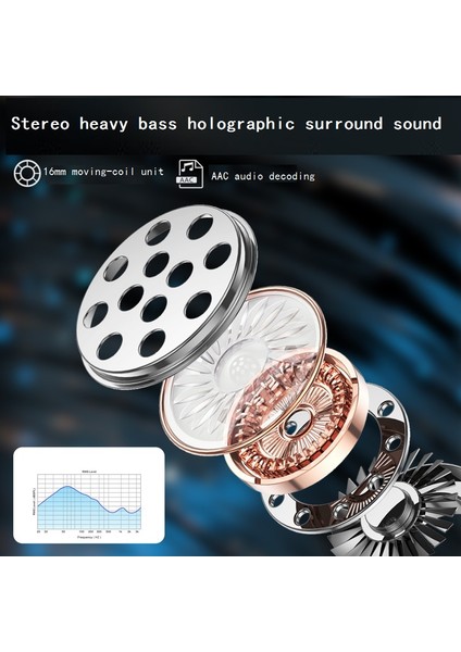 Kablosuz Kulak Içi Bluetooth Kulaklık - (Yurt Dışından)