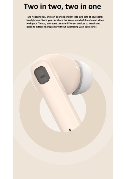 Kablosuz Kulak Içi Bluetooth Kulaklık - (Yurt Dışından)