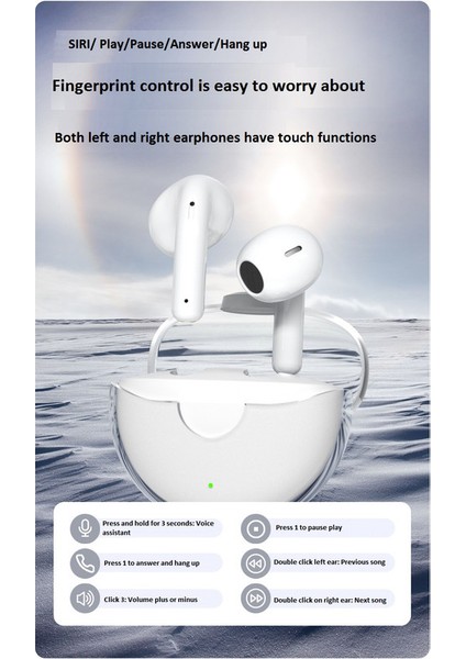 Kablosuz Kulak Içi Bluetooth Kulaklık - (Yurt Dışından)