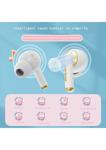 Kablosuz Kulak Içi Bluetooth Kulaklık - (Yurt Dışından)