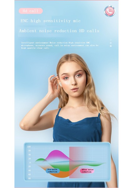 Kablosuz Kulak Içi Bluetooth Kulaklık - (Yurt Dışından)