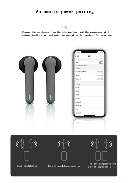 Çift Mikrofonlu Gürültü Azaltmalı Bluetooth Kulaklık - (Yurt Dışından)