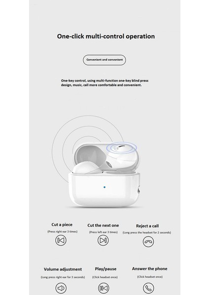 Kablosuz Kulak Içi Binoral Bluetooth Kulaklık - (Yurt Dışından)