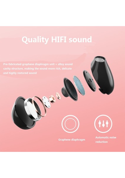 Kablosuz Kulak Içi Olmayan Mini Bluetooth Kulaklık - (Yurt Dışından)