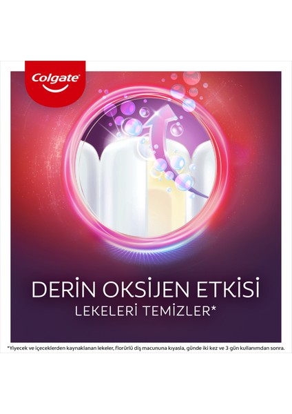 Optic White Oxygen Aktif Oksijen Teknolojisi Diş Macunu 50 ml