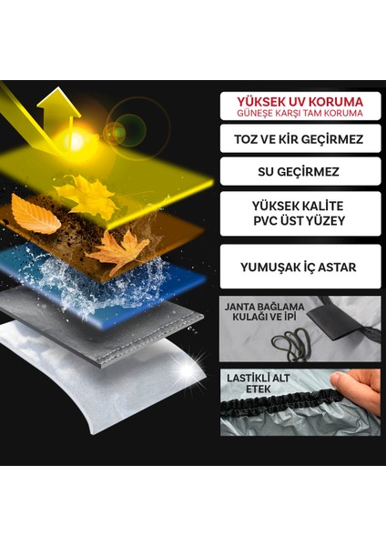 Mondial 125 Aggressive Fitilli Motosiklet Brandası Çadır Örtü - Miflonlu modelleri