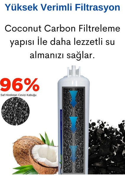 OXYGEN WATER  80 Gpd Çelik Tanklı Su Arıtma Cihazı 5-Tp