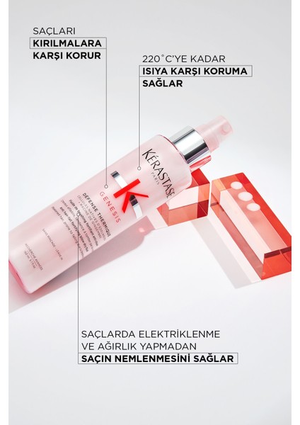 Vegan Genesis Défense Thermique Isıdan Koruyucu Saç Spreyi 150ML Alyaonline