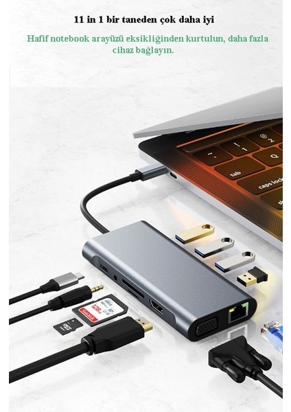 11IN1 USB C Hub Type-C HDMI 4K Thunderbolt 3 Docking Station Laptop Adaptör Aux Sd Tf Kart RJ45 Vag