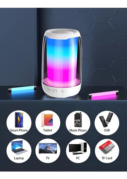 Pluse 4 Mini Taşınabilir Bluetooth Hoparlör/360°ledli Hoparlör/dekoratif Aydınlatma/led Işıklı Gece Lambası