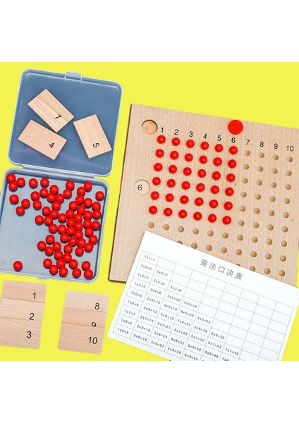 Matematik Öğ Yardımcıları Çarpım Tahtası Öğrenme Şimi Sayı Çarpma (Yurt Dışından)