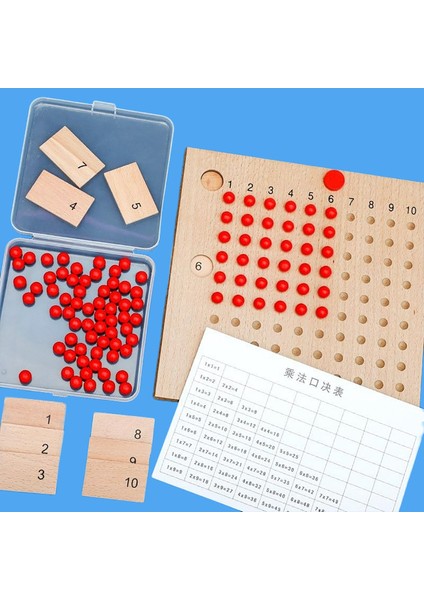 Matematik Öğ Yardımcıları Çarpım Tahtası Öğrenme Şimi Sayı Çarpma (Yurt Dışından)