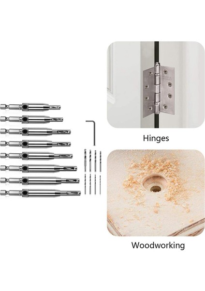 17 Kendinden Merkezlemeli 5/64" 7/64" 9/64" 11/65" 5mm 13/64" 1/4" (Yurt Dışından) modelleri