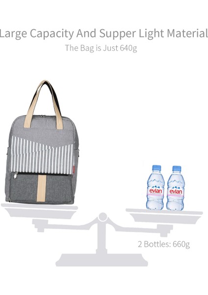 Çok Fonksiyonlu Taşınabilir Sırt Çantası, Büyük Kapasiteli Anne Çantası, Anne ve Bebek Gezisi Sırt Çantası, Anne Çantası, Doğum Çantası (Yurt Dışından) fırsatları