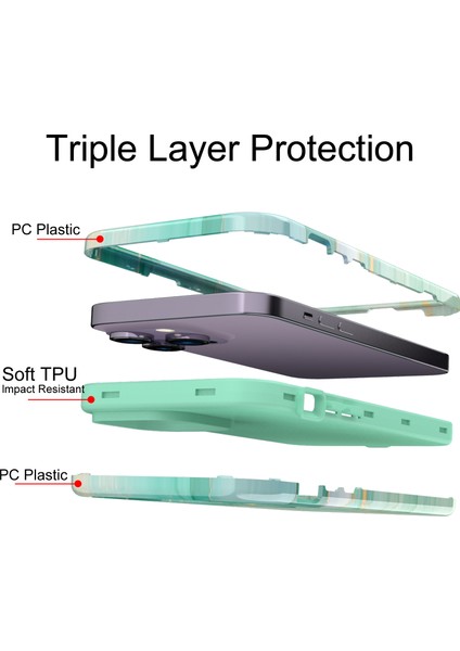 Apple iPhone15 Pro Max Telefon Kılıfı, Pc + Tpu Anti-Drop Telefon Kapağı (Yurt Dışından)