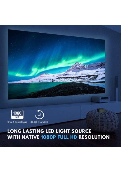 P400 1080P Kısa Mesafeli Mini Projektör - 2 Saat Pil Ömrü fırsatları
