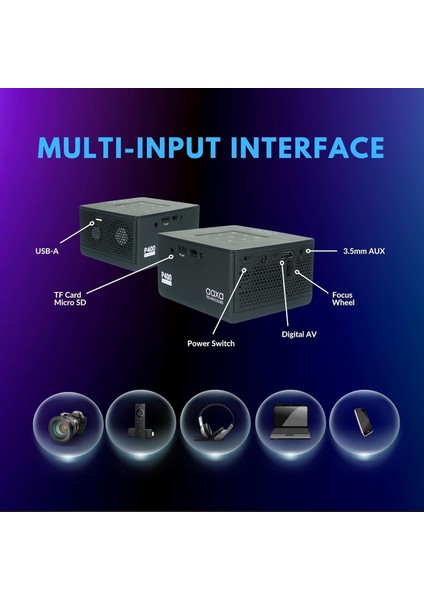 P400 1080P Kısa Mesafeli Mini Projektör - 2 Saat Pil Ömrü indirimleri