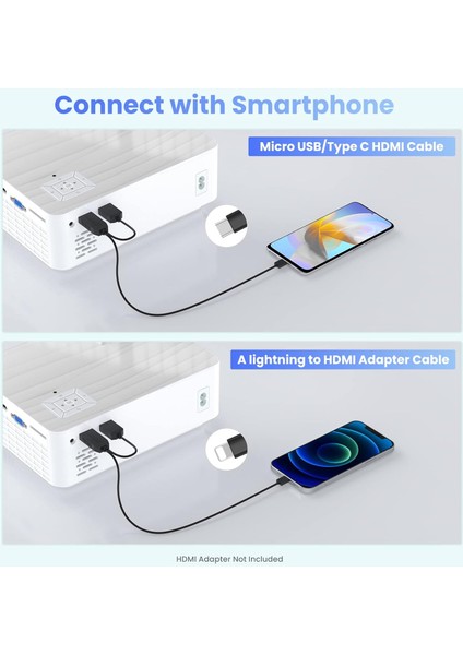 1080P Bluetooth Mini Projektör - 100 Inc