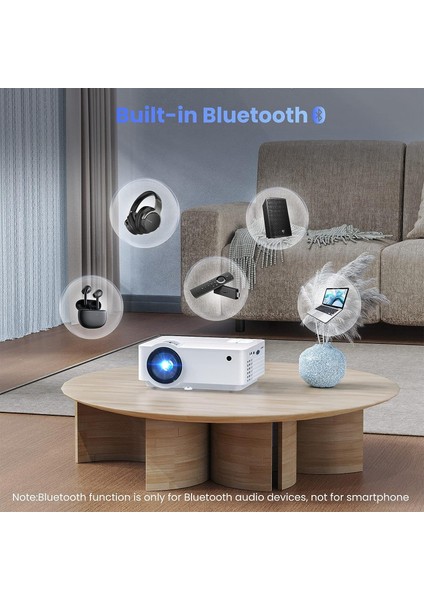 1080P Bluetooth Mini Projektör - 100 Inc