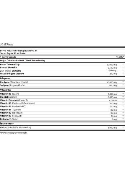 Merycare Skin Care Paste modelleri