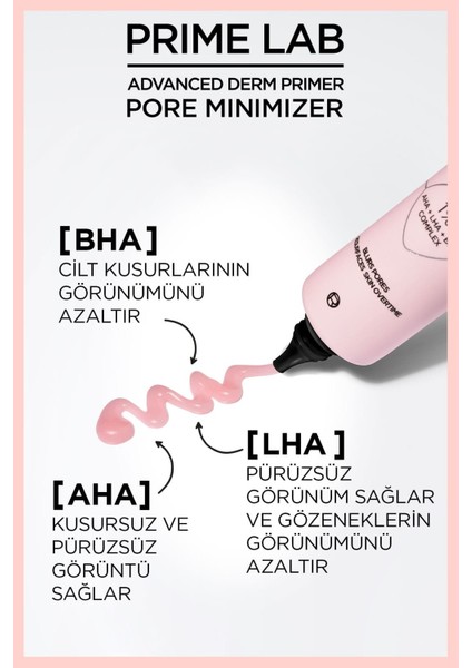 Prime Lab Pore Minimizer Gözenek Küçültücü Makyaj Bazı & L'oreal Cosmetics Mini Prime Lab