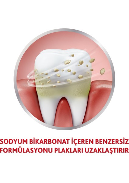 Ultra Temizlik 1+1 Fırsat Paketi​ indirimleri