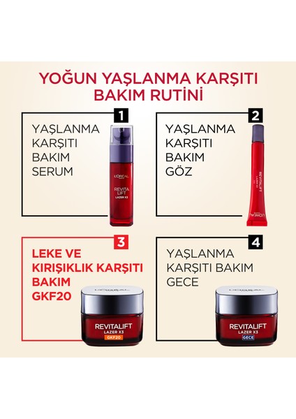 Revitalift Lazer X3 GKF25