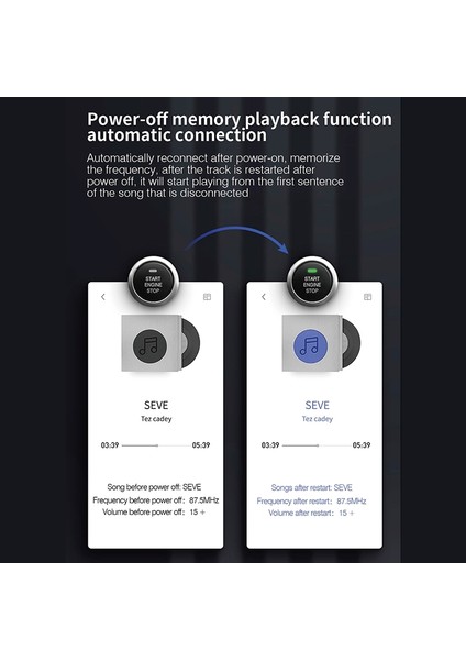 C15 Çok Fonksiyonlu Araç Çift USB Şarj Cihazı - Siyah (Yurt Dışından)