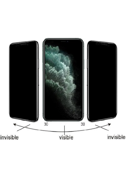 Ios 11 Kolay Uygulama Aparatlı 5d Magic Privacy Glass Hayalet Cam Ekran Koruyucu