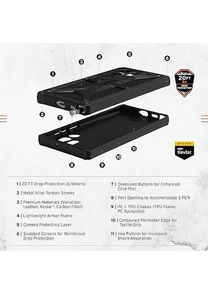 Samsung Galaxy S22 Ultra Kılıf Için Tasarlandı Kevlar Siyah Sağlam Hafif Ince Darbeye Dayanıklı Premium Monarch Koruyucu Kapak, [6,8 Inç Ekran] (Yurt Dışından) fırsatları