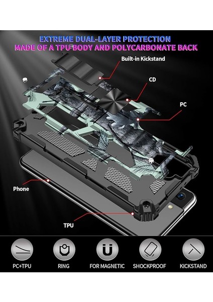 Samsung Galaxy S21 Telefon Kılıfı, Ağır Hizmet Tipi Darbeye Dayanıklı Askeri Sınıf Düşmeye Karşı Koruma ve Samsung Galaxy S21 Için Dahili Manyetik Kapaklı Kamuflaj Sağlam Kılıf , N (Yurt Dışından) modelleri