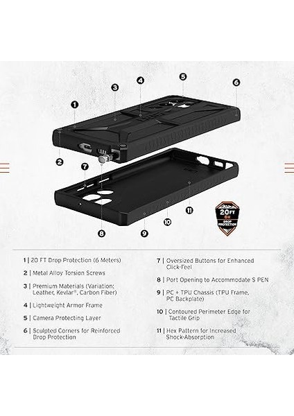 Samsung Galaxy S22 Ultra Kılıf Için Tasarlandı Siyah Sağlam Hafif Ince Darbeye Dayanıklı Premium Monarch Koruyucu Kapak, [6,8 Inç Ekran] (Yurt Dışından) modelleri