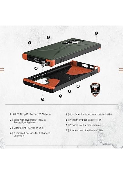 Samsung Galaxy S22 Ultra Için Tasarlanmıştır Kılıf Yeşil Şık Ultra Ince Şok Emici Sivil Koruyucu Kılıf, [6,8 Inç Ekran] (Yurt Dışından) modelleri