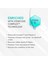 Scalp Genesis Kepek Önleyen Şampuan 200ml 4045787429930 | Anti-Dandruff 3