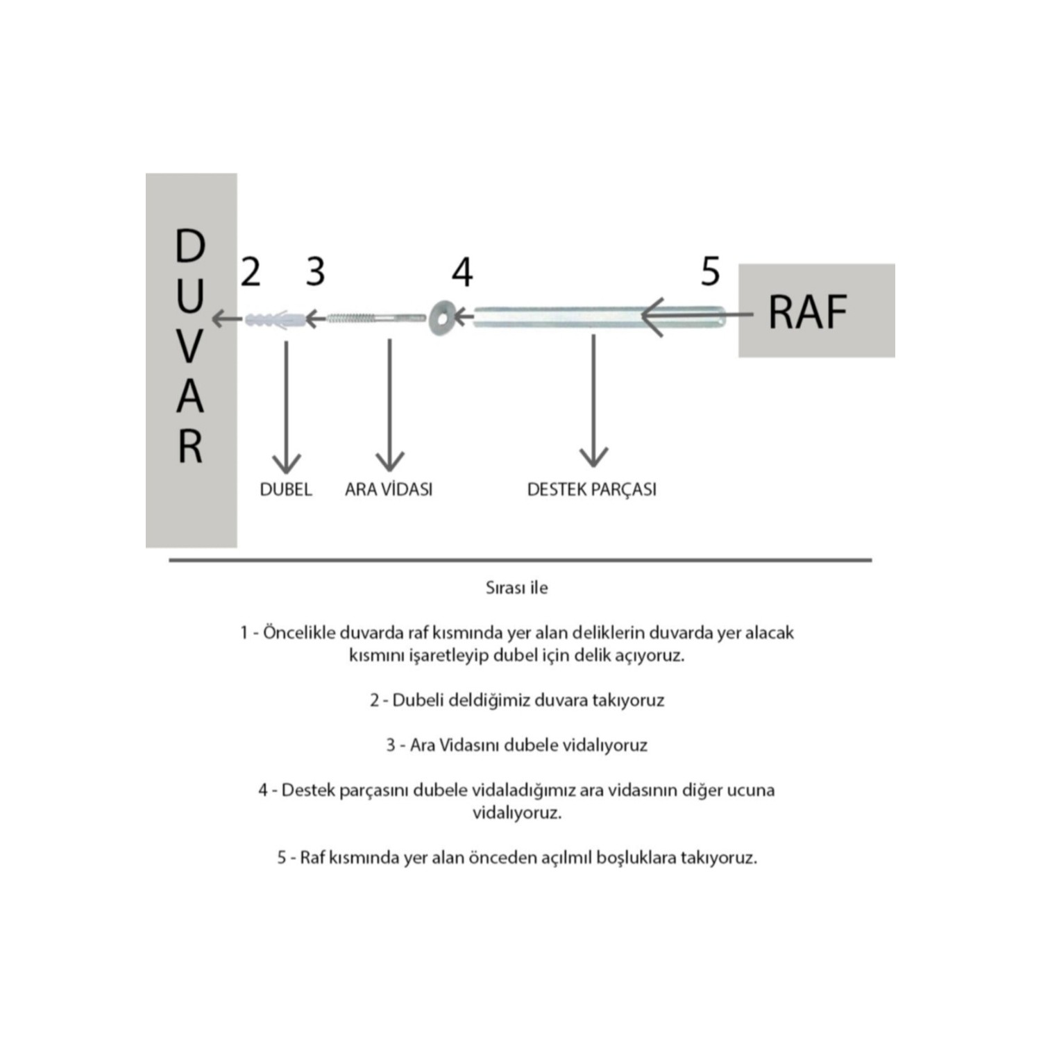 Meya Mobilya Burcu Raf Sistemi Ahşap Renk Mdflam Kutu Raf Meya Mobilya Burcu Raf Sistemi Ahşap Renk Mdflam Kutu Raf