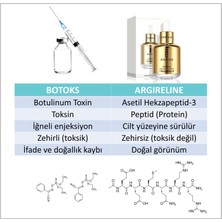 Jomtam Argireline®  ve Koenzimli Kırışık Karşıtı Solution Serum 60 ml