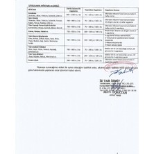 1 lt Hayvansal Menşeli Amino Asit Sıvı Gübre Organik Gübre ( İzamin Bs )