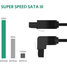 Ugreen 90 Derece Sata 3.0 Disk Kablosu 50 cm