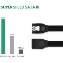 Ugreen Sata 3.0 Disk Kablosu 50 cm