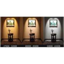 Philips Essential 17W 30K LED Panel Sarı