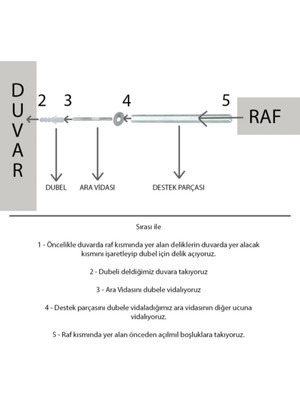 Nym Concept Dekoratif beyaz mdflam duvar rafı 90X15 cm gizli bağlantılı uçan raf