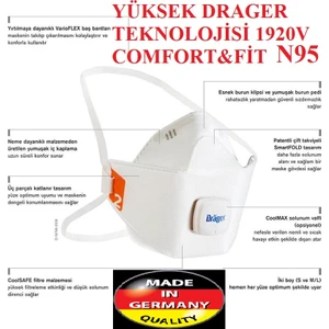 1920V Maske N95 Ultra Koruma Konfor En Iyisi